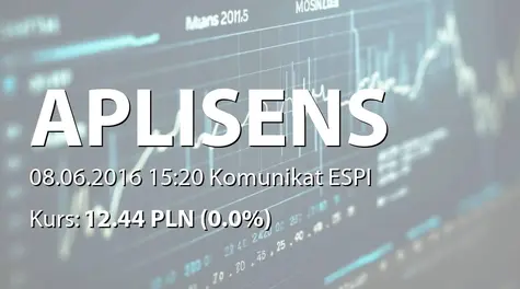 Aplisens S.A.: Wypłata dywidendy - 0,26 PLN (2016-06-08)