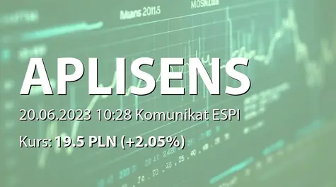 Aplisens S.A.: Wypłata dywidendy - 0,80 PLN (2023-06-20)