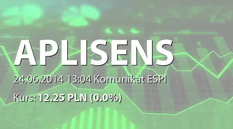 Aplisens S.A.: WZA - podjęte uchwały: podział zysku, wypłata dywidendy - 0,26 zł, upoważnienie Zarządu do zakupu akcji własnych (2014-06-24)