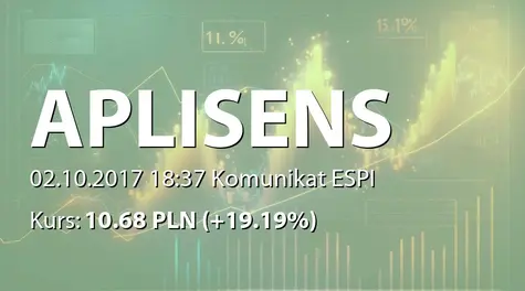 Aplisens S.A.: Zmiana terminu przekazania SA-QSr3 2017 (2017-10-02)