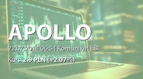 Apollo Capital Alternatywna Spółka Inwestycyjna S.A.: Czat inwestorski (2014-07-22)