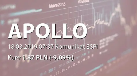 Apollo Capital Alternatywna Spółka Inwestycyjna S.A.: Inwestycja w w spółkę prawa amerykańskiego (2019-03-18)