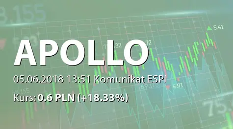 Apollo Capital Alternatywna Spółka Inwestycyjna S.A.: Korekta raportu ESPI 3/2018 (2018-06-05)