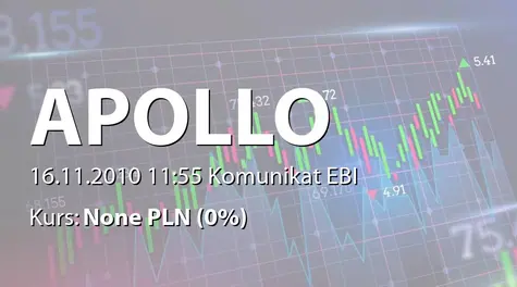 Apollo Capital Alternatywna Spółka Inwestycyjna S.A.: Plany pozyskania środków na nowe inwestycje z emisji akcji z zachowaniem PP (2010-11-16)