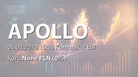 Apollo Capital Alternatywna Spółka Inwestycyjna S.A.: Rejestracja podwyższenia kapitału w KRS w drodze emisji akcji serii J oraz jednolity tekst statutu (2013-03-06)