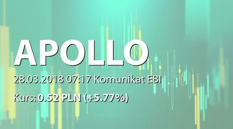 Apollo Capital Alternatywna Spółka Inwestycyjna S.A.: Rejestracja w KRS zmiany nazwy i adresu siedziby SpĂłłki (2018-03-28)