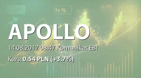 Apollo Capital Alternatywna Spółka Inwestycyjna S.A.: SA-Q2 2017 (2017-08-14)