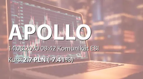Apollo Capital Alternatywna Spółka Inwestycyjna S.A.: SA-Q2 2020 (2020-08-14)