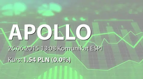 Apollo Capital Alternatywna Spółka Inwestycyjna S.A.: Sprzedaż akcji przez podmiot powiązany (2015-06-26)