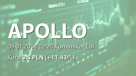 Apollo Capital Alternatywna Spółka Inwestycyjna S.A.: Terminy przekazywania raportów okresowych w 2014 r. (2014-01-09)