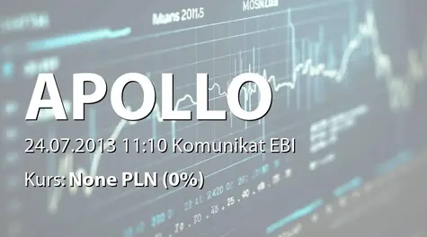 Apollo Capital Alternatywna Spółka Inwestycyjna S.A.: Zawieszenie obrotu akcjami spółki w związku z ich scaleniem (2013-07-24)