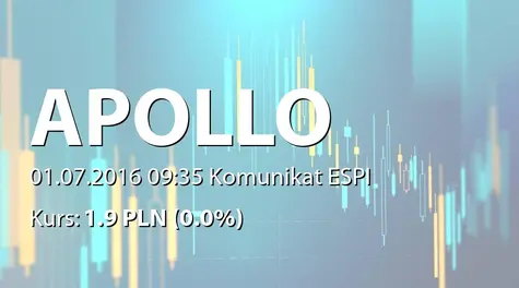 Apollo Capital Alternatywna Spółka Inwestycyjna S.A.: ZWZ - lista akcjonariuszy (2016-07-01)