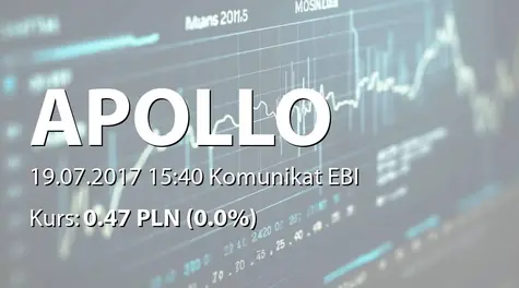 Apollo Capital Alternatywna Spółka Inwestycyjna S.A.: ZWZ - podjÄte uchwały: pokrycie straty (2017-07-19)