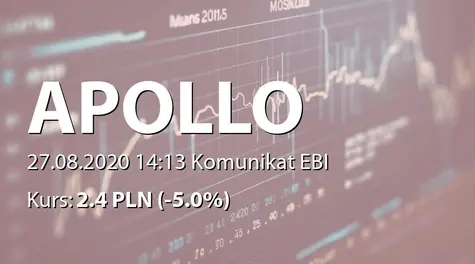 Apollo Capital Alternatywna Spółka Inwestycyjna S.A.: ZWZ - podjęte uchwały: podział zysku, zmiany w statucie (2020-08-27)