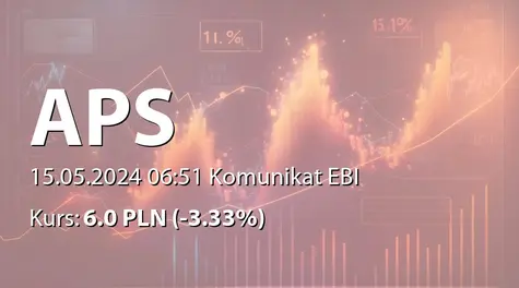 Automatyka-Pomiary-Sterowanie S.A.: SA-QSr1 2024 (2024-05-15)