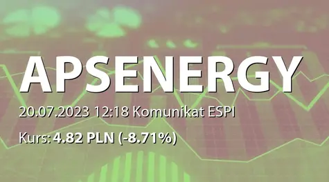 APS Energia S.A.: Umowa z Enter Engineering Pte. Ltd. (2023-07-20)