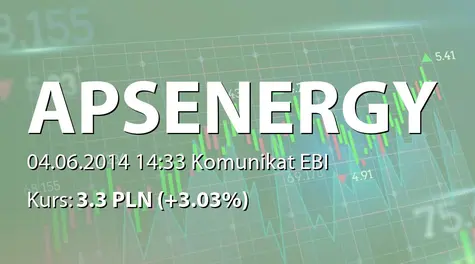 APS Energia S.A.: WZA - zwołanie obrad: podział zysku, zmiany w RN, przeniesienie notowań akcji na GPW, emisja akcji serii E, zmiany Statutu (2014-06-04)