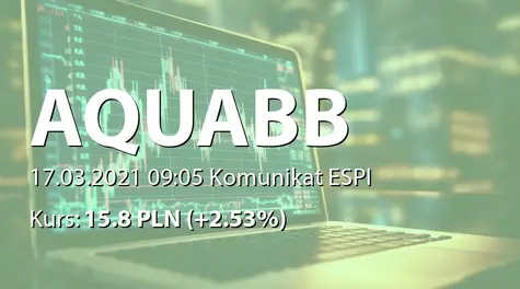 Aqua S.A. w Bielsku-Białej: Rekomendacja Zarządu ws. wypłaty dywidendy - 0,76 PLN (2021-03-17)