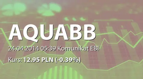 Aqua S.A. w Bielsku-Białej: SA-Q1 2014 (2014-04-24)