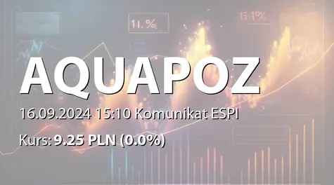 Aqua S.A. w Poznaniu: Otrzymanie darowizny przez Fundację Rodzinną Bartłomieja Krasickiego i Katarzyny Krasickiej (2024-09-16)