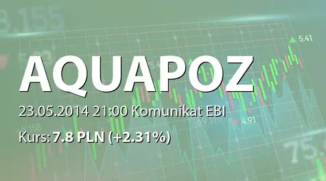 Aqua S.A. w Poznaniu: Porozumienie konsorcjum z Przedsiębiorstwem Eksploatacji Rurociągów Naftowych Przyjaźń SA (2014-05-23)