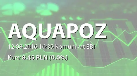 Aqua S.A. w Poznaniu: SA-Q2 2016 (2016-08-12)