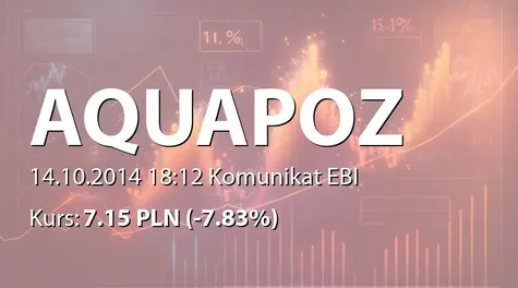 Aqua S.A. w Poznaniu: Sądowa rejestracja obniżenia kapitału zakładowego, umorzenia akcji i zmiany statutu spółki AQUA S.A. (2014-10-14)