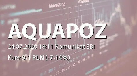 Aqua S.A. w Poznaniu: ZWZ - zwołanie obrad, porządek obrad (brak załączników) (2020-07-24)