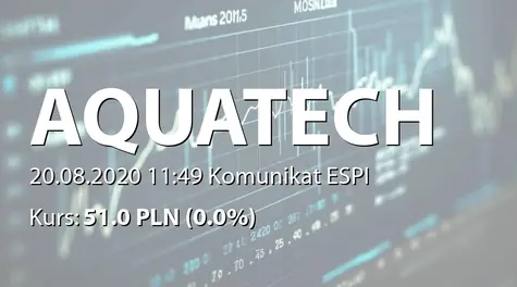 AQT Water S.A.: Harmonogram współpracy w zakresie wdrożenia technologii jej dystrybucji w krajach Zatoki Perskiej (2020-08-20)