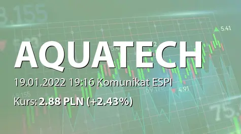 AQT Water S.A.: NWZ - projekty uchwał: zgoda na nabycie prawa użytkowania wieczystego nieruchomości (2022-01-19)