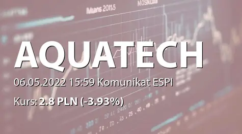 AQT Water S.A.: Umowa pożyczki - 1 mln PLN (2022-05-06)