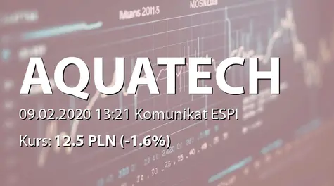 AQT Water S.A.: Zakończenie subskrypcji akcji serii D (2020-02-09)