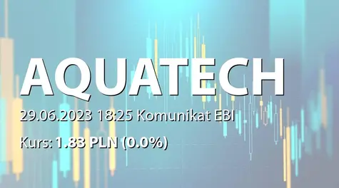 AQT Water S.A.: ZWZ - podjęte uchwały: pokrycie straty za rok 2022, zmiana siedziby, zmiany w statucie (2023-06-29)
