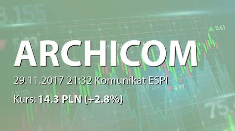 Archicom S.A.: Przedwstępna umowa sprzedaży nieruchomości gruntowej (2017-11-29)