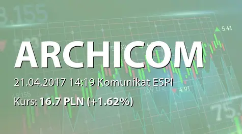 Archicom S.A.: Rekomendacja Zarządu ws. wypłaty dywidendy - 1,20 PLN (2017-04-21)