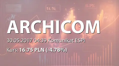 Archicom S.A.: SA-QSr1 2017 (2017-05-30)