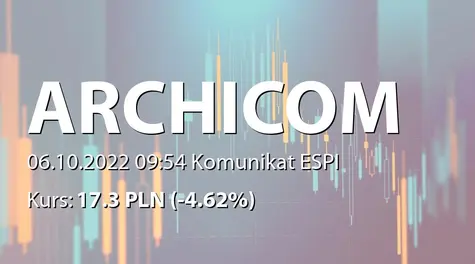 Archicom S.A.: Sprzedaż i przekazania lokali w Grupie w III kwartale 2022 (2022-10-06)