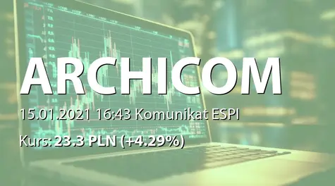 Archicom S.A.: Sprzedaż lokali w Grupie w 2020 roku - korekta (2021-01-15)