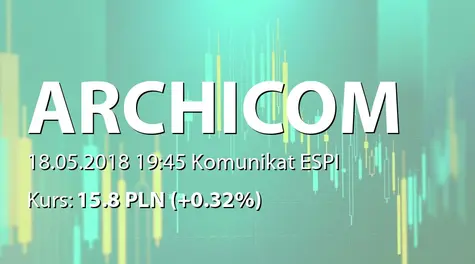 Archicom S.A.: Wybór audytora - Grant Thornton Polska sp. z o.o. sp.k. (2018-05-18)