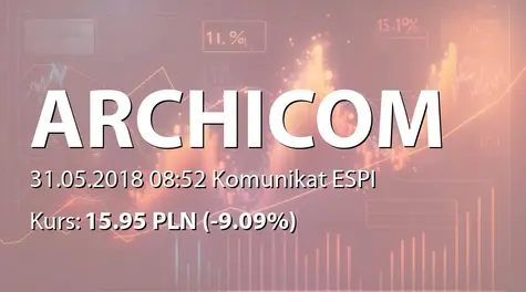 Archicom S.A.: Wypłata dywidendy - 1,65 PLN (2018-05-31)