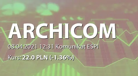 Archicom S.A.: Zgoda UOKiK na przejęcie przez Echo Investment pośredniej kontroli nad spółką  (2021-04-08)