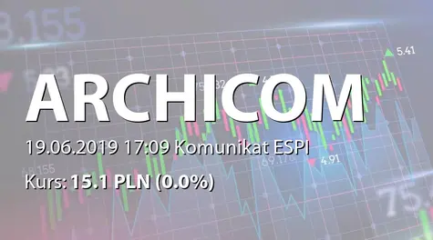 Archicom S.A.: ZWZ - akcjonariusze powyżej 5% (2019-06-19)