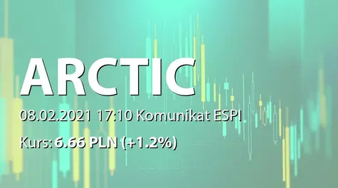 Arctic Paper S.A.: Całkowity wcześniejszy wykup obligacji (2021-02-08)