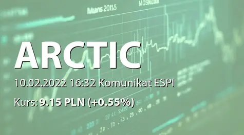 Arctic Paper S.A.: Kolejny etap realizacji ustaleń listu intencyjnego (2022-02-10)