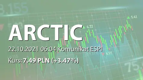 Arctic Paper S.A.: List intencyjny z Rottneros AB (2021-10-22)