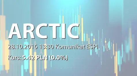 Arctic Paper S.A.: Potwierdzenie zwolnienia zabezpieczeń z tytułu umowy kredytów (2016-10-28)