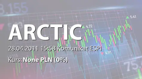 Arctic Paper S.A.: Rekomendacja zarządu dot. podziału zysku za 2010 rok (2011-04-28)