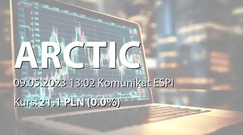 Arctic Paper S.A.: Rezygnacja członka Zarządu i powołanie Zarządu na kolejną kadencję (2023-05-09)