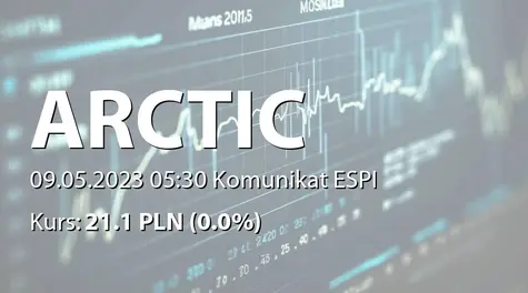 Arctic Paper S.A.: SA-QSr1 2023 (2023-05-09)