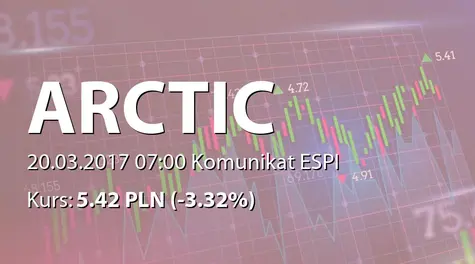 Arctic Paper S.A.: SA-R 2016 (2017-03-20)